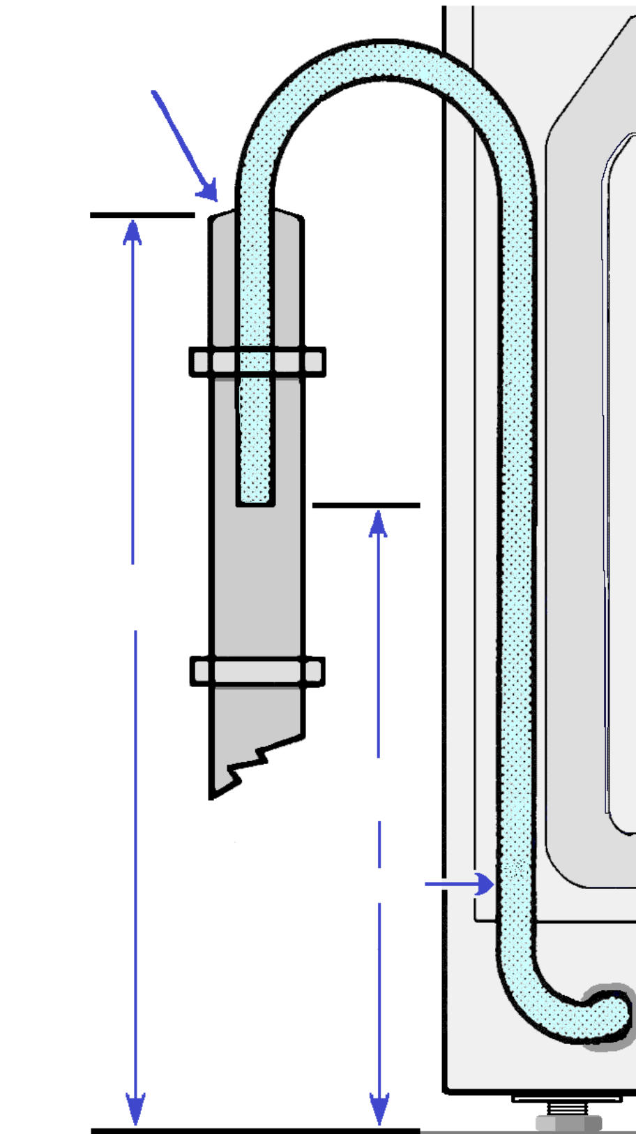 Washing machine standpipe discount